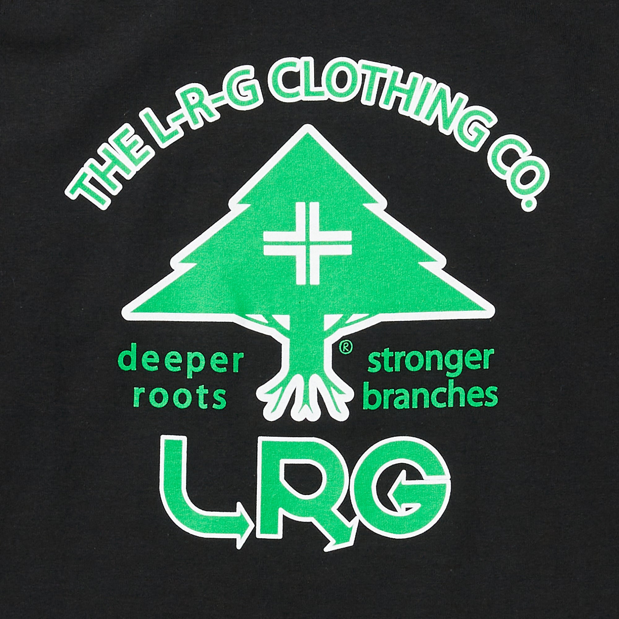 Lrg Clothing Logo